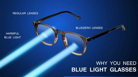 benefits of using anti radiation glasses|Are Blue Light.